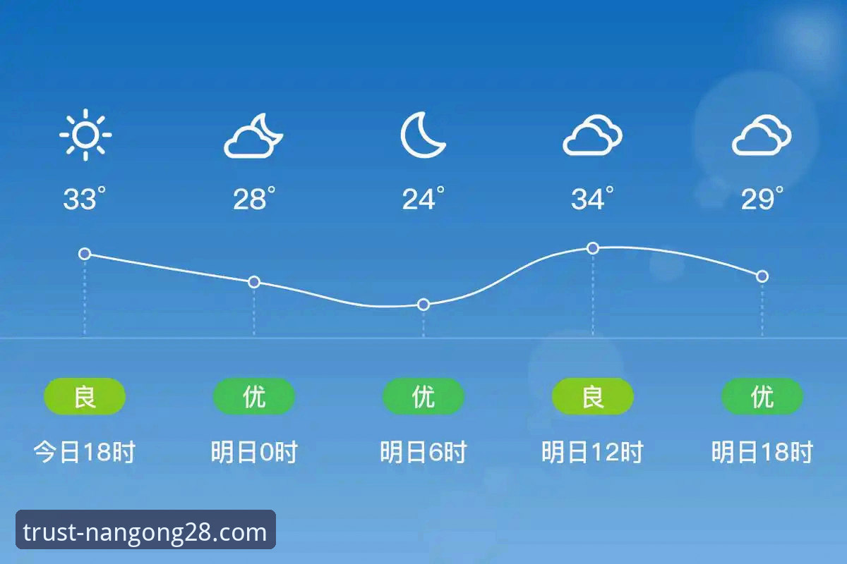 南宫28平台最新动态：v2.1.0版本发布，详解官网下载与安全指南