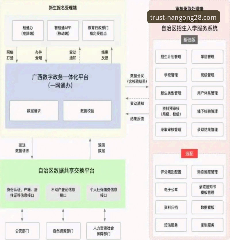 南宫28官网iOS版下载与安装全流程详解