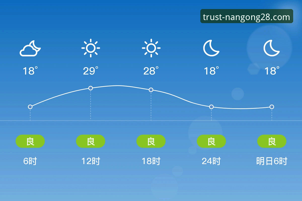 南宫28平台发布最新版本下载指南：安全获取路径与性能优化解析