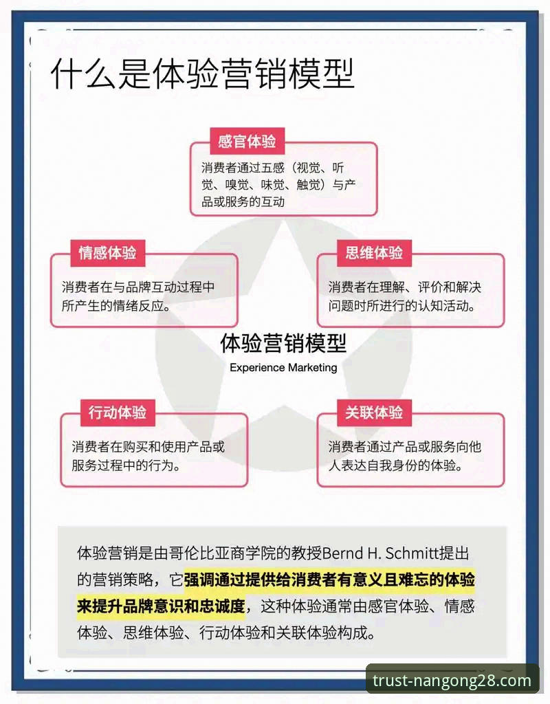 南宫28官网口碑 南宫28平台口碑深度解析:品牌力量背后的多维视角与用户体验实录