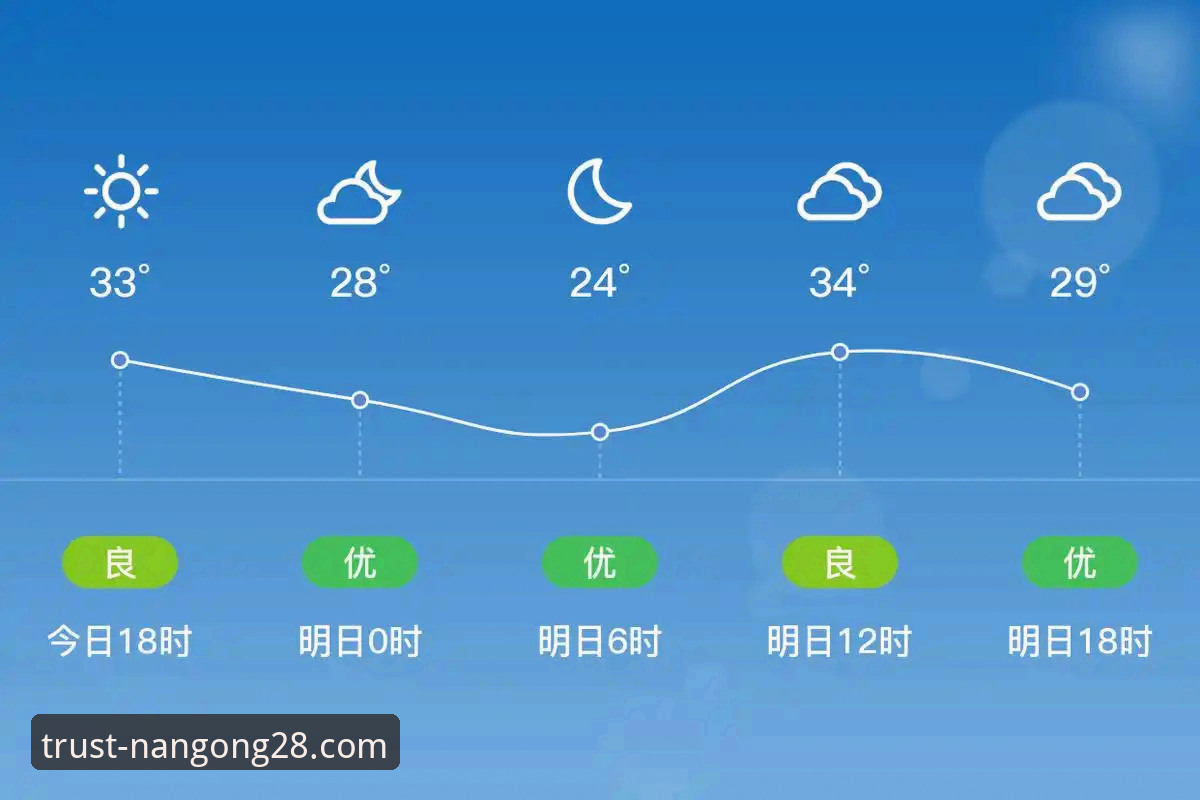 南宫28官网下载攻略：官网入口与最新版本对比，哪个渠道更靠谱？